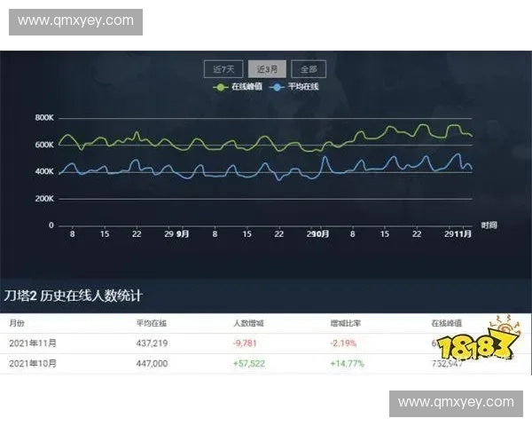 长沙Dota2电竞文化崛起与本地赛事发展趋势分析